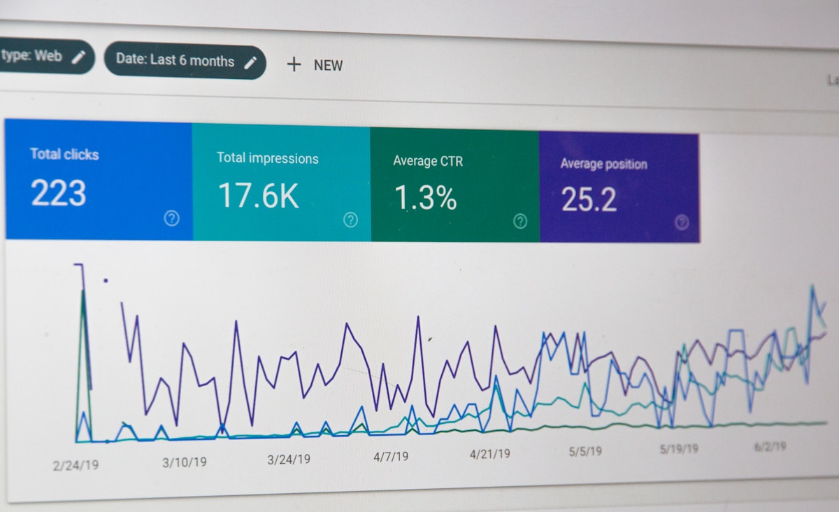 The Weekly Agency KPI Scorecard: A 30-Minute Cadence That Doubles Your Visibility