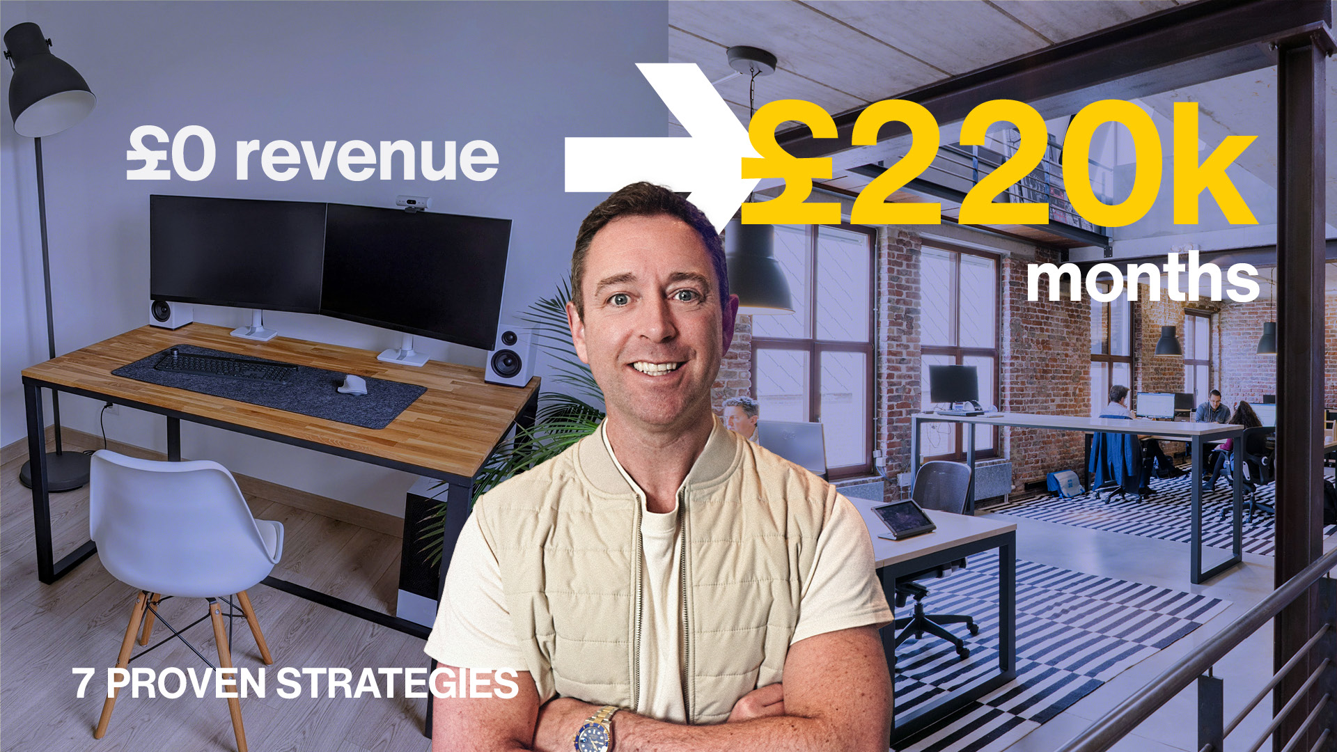 7 Growth Strategies To Scale Your Agency